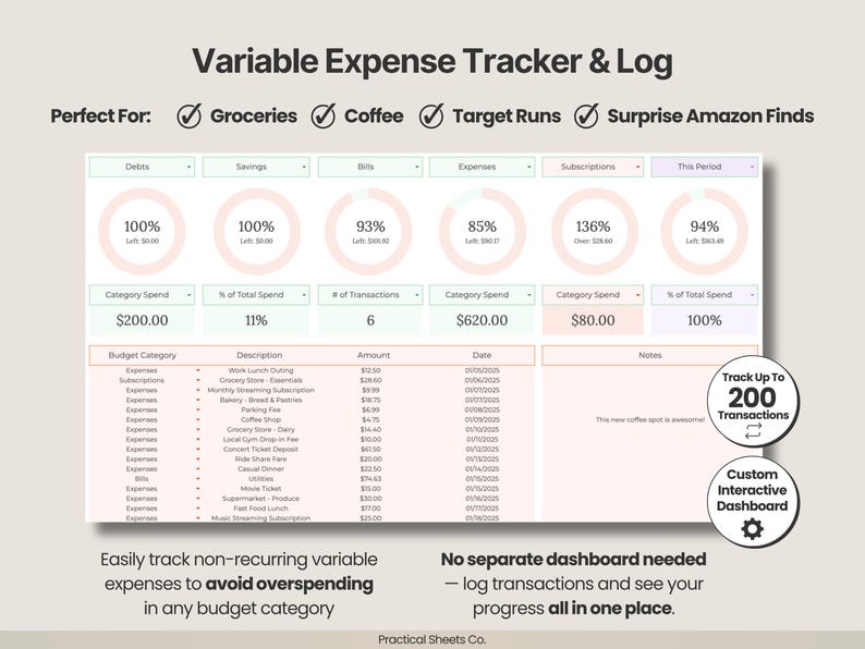 Puede incluir: Una hoja de c&aacute;lculo digital Variable Expense Tracker & Log con un panel de control de seis gr&aacute;ficos circulares, m&eacute;tricas de gasto por categor&iacute;a y una tabla de transacciones detallada. Incluye seguimiento de 200 transacciones y un panel interactivo.