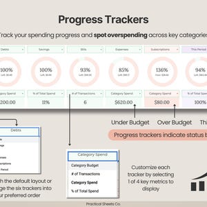 Puede incluir: Un panel de seguimiento de progreso titulado Progress Trackers con seis gr&aacute;ficos circulares que muestran porcentajes para Debts, Savings, Bills, Expenses, Subscriptions y This Period. Incluye men&uacute;s desplegables, etiquetas de estado y un icono de gr&aacute;fico.