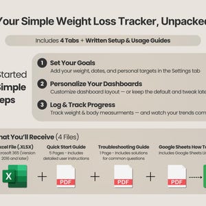 Pode incluir: Uma infografia de rastreador de perda de peso intitulada Your Simple Weight Loss Tracker, Unpacked. Descreve tr&ecirc;s passos: Set Your Goals, Personalize Your Dashboards e Log & Track Progress. Lista quatro ficheiros: Excel, Quick Start, Troubleshooting e Google Sheets.