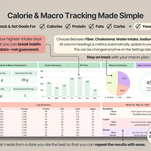 Pu&ograve; includere: Un'interfaccia digitale per il monitoraggio di calorie e macro, con grafici e riepiloghi dei dati. L'interfaccia mostra obiettivi giornalieri, riepiloghi dei carboidrati e registri dei pasti. Il testo recita "Calorie & Macro Tracking Made Simple."