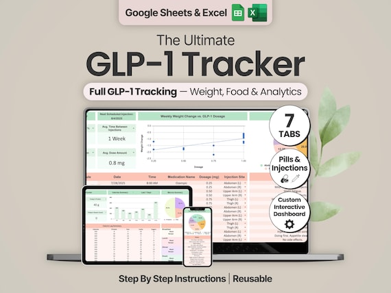 GLP1 Tracker Google Sheets Excel GLP-1 Injection Log Weight Loss Planner Semaglutide Tirzepatide Dosage Tracker Pill Injection Log
