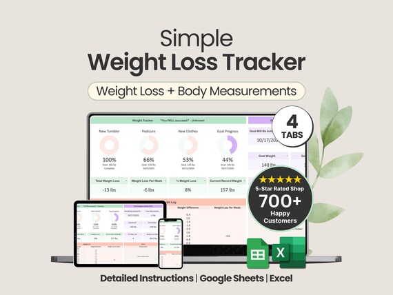 Weight Loss Tracker Google Sheets Weight Loss Journal Excel Spreadsheet Weight Loss Planner Weight Gain Tracker Excel Fitness Planner