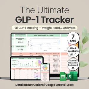 glp-1 for weight loss canada in Canada: What It Is, How It Works, and What Canadians Should Know  iFinance Glp1 - Etsy Canada