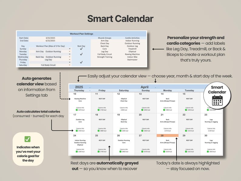 Pode incluir: Uma interface de calend&aacute;rio inteligente digital com uma tabela de configura&ccedil;&otilde;es de plano de treino e uma visualiza&ccedil;&atilde;o mensal para abril de 2025. O layout inclui colunas para dias da semana, categorias de exerc&iacute;cio e rastreamento de calorias.