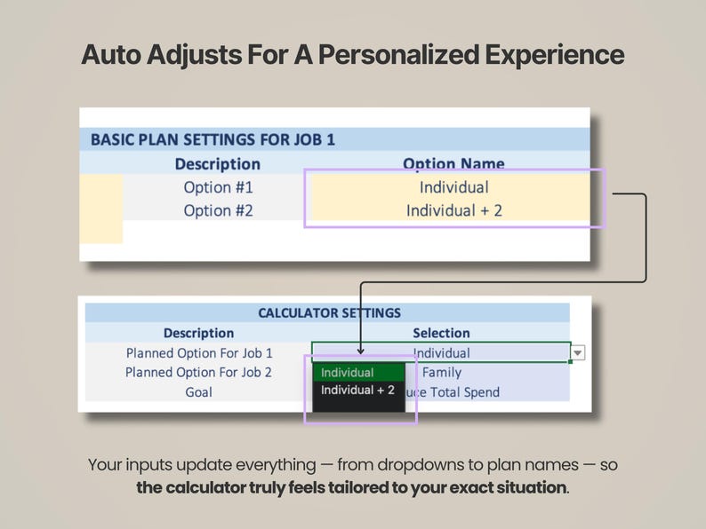 Może przedstawiać: Zrzut ekranu interfejsu cyfrowego z tekstem "Auto Adjusts For A Personalized Experience". Interfejs wyświetla ustawienia planu pracy, w tym opcje "Individual" i "Individual + 2". Widoczny jest r&oacute;wnież tekst "Your inputs update everything".