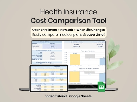 Health Insurance Comparison Tool Template Google Sheets Spreadsheet Download Medical Plan Cost Calculator Digital Tool Decision Planner Open