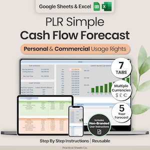 以下が含まれることがあります： Google SheetsおよびExcel用のデジタルPLR Simple Cash Flow Forecastテンプレート。ノートパソコン、タブレット、スマートフォンに財務データ、グラフ、表が表示されています。7つのタブ、複数通貨対応、5年間の予測、ブランド名のないユーザー向け説明書が含まれています。