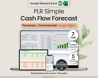 PLR kassaflödesprognos Excel-mall Private Label-rättigheter Google Sheets Kassaflöde PLR Återförsäljningsrättigheter Digitala produkter Kassaflödeskalkylblad