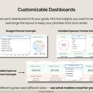 Puede incluir: Una interfaz de panel digital con ejemplos de planificador de presupuesto y rastreador de gastos variables. El dise&ntilde;o incluye gr&aacute;ficos circulares, men&uacute;s desplegables para seleccionar categor&iacute;as y tablas que muestran datos de transacciones.