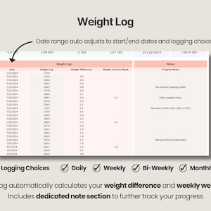 Registro de pérdida de peso en Google Sheets, Diario de pérdida de peso en Excel, Planificador de pérdida de peso, Registro de aumento de peso en Excel, Planificador de fitness imagen 8
