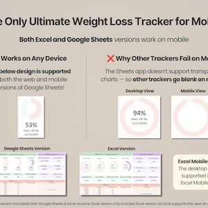 Pode incluir: Um rastreador digital de perda de peso para dispositivos m&oacute;veis, compat&iacute;vel com Excel e Google Sheets. O gr&aacute;fico mostra compara&ccedil;&otilde;es que ilustram como o rastreador mant&eacute;m a visibilidade em dispositivos m&oacute;veis, ao contr&aacute;rio de outros que ficam em branco. Inclui layouts de planilhas.