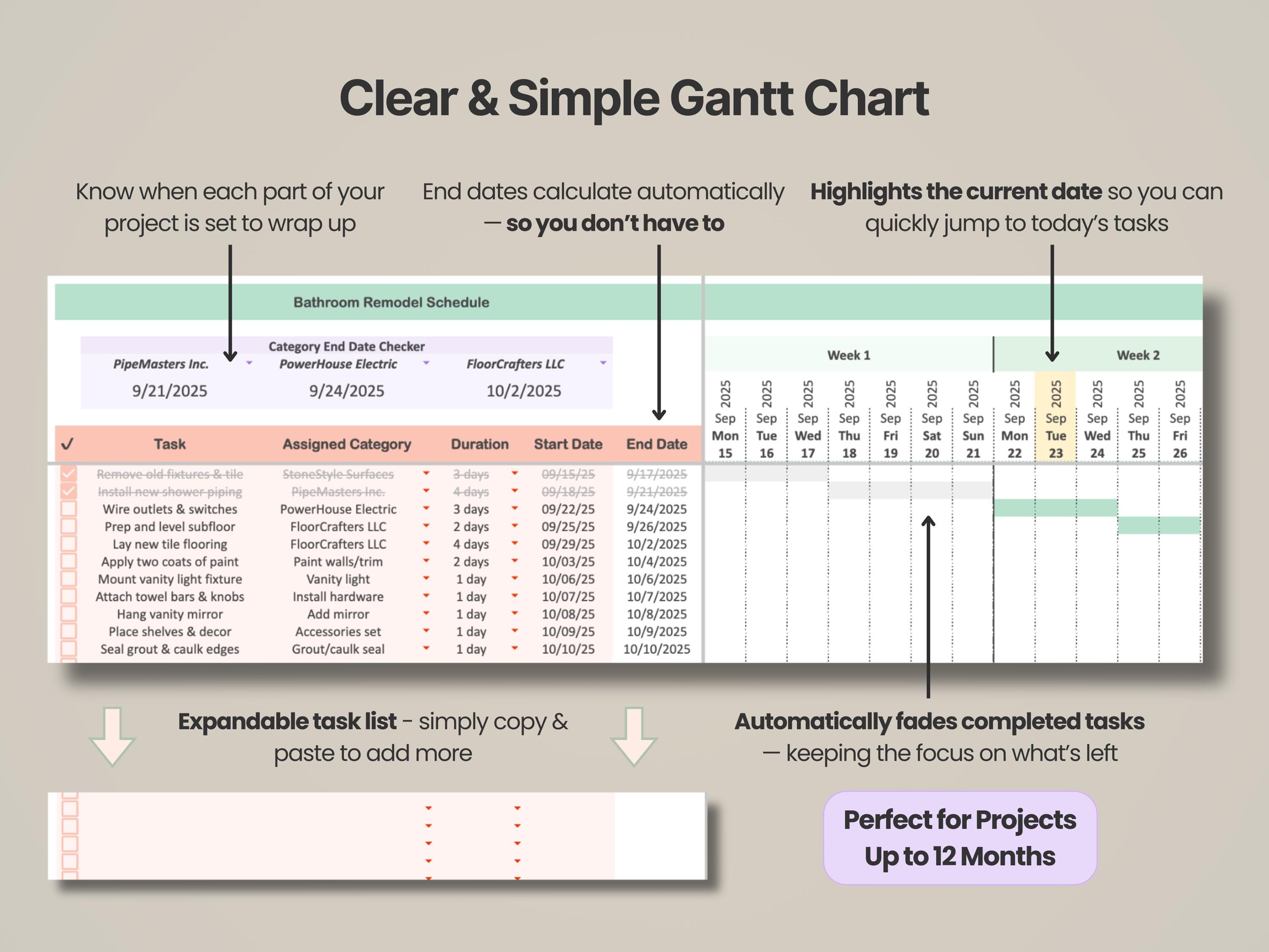 Home Renovation Planner Google Sheets Gantt Chart Excel Project ...