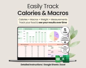 Kalorispårning Google Sheets Kaloriräknare Kalkylblad Kroppsmätning Makrospårare Daglig viktminskning Näringsspårare Kostplanerare