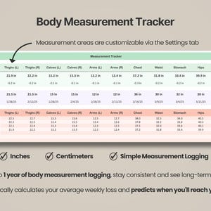 Pode incluir: Uma planilha digital de rastreamento de medidas corporais com colunas para coxas, panturrilhas, bra&ccedil;os, peito, cintura, abd&ocirc;men, quadris e pesco&ccedil;o. Exibe medidas atuais, perda semanal, metas e datas previstas em polegadas com aba de configura&ccedil;&otilde;es.