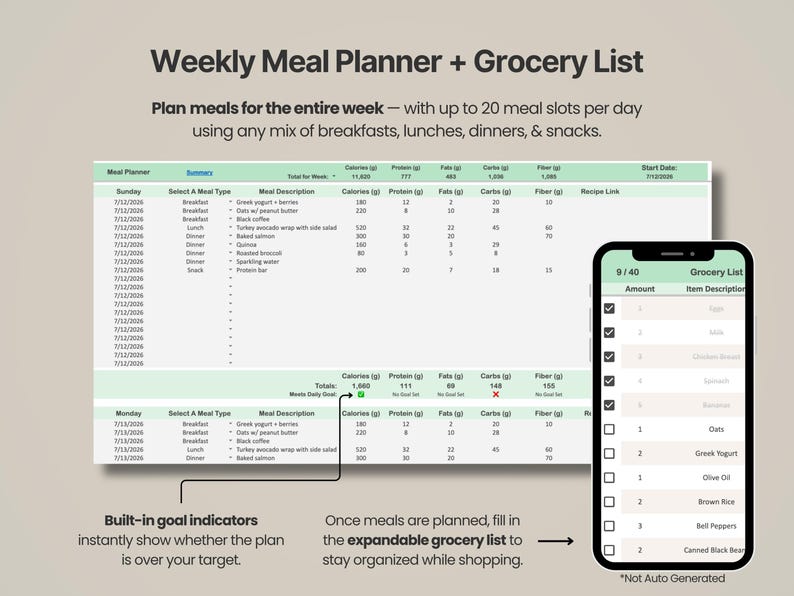 Pode incluir: Um modelo digital de planejador semanal de refei&ccedil;&otilde;es e lista de compras com layout de planilha contendo colunas para descri&ccedil;&otilde;es de refei&ccedil;&otilde;es, calorias, prote&iacute;nas, gorduras, carboidratos e fibras, al&eacute;m de um celular com uma lista.