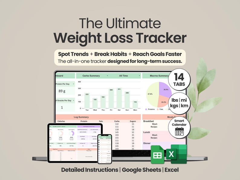 Pode incluir: Um rastreador digital de perda de peso exibido em um laptop, tablet e smartphone. A interface apresenta gr&aacute;ficos, um gr&aacute;fico de pizza e resumos de registros. Texto: 'The Ultimate Weight Loss Tracker', '14 TABS', 'lbs | mi', 'kgs | km', 'Smart Calendar'.