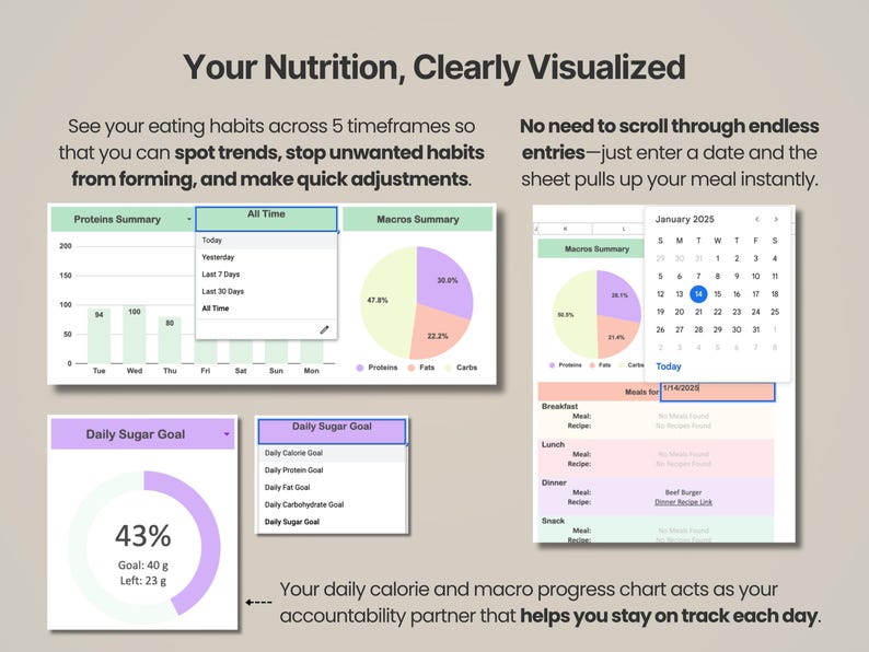 Pode incluir: Uma interface de planilha digital para rastreamento nutricional com gr&aacute;ficos e calend&aacute;rios. O texto inclui Your Nutrition, Clearly Visualized, Proteins Summary, Macros Summary, Daily Sugar Goal e um calend&aacute;rio de janeiro de 2025.