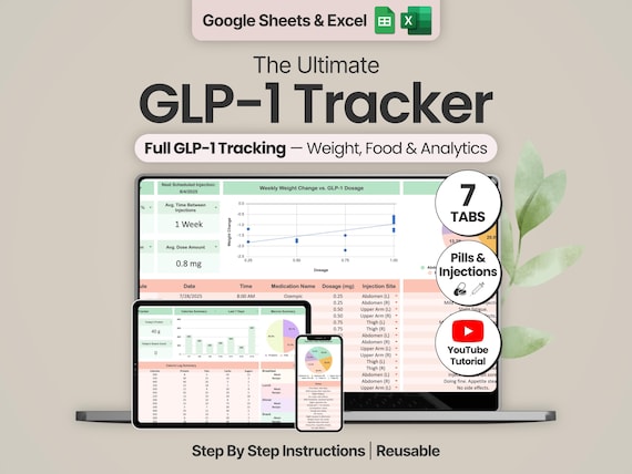 GLP1 Tracker Google Sheets Excel GLP-1 Injection Log Weight Loss Planner Semaglutide Tirzepatide Dosage Tracker Pill Injection Log