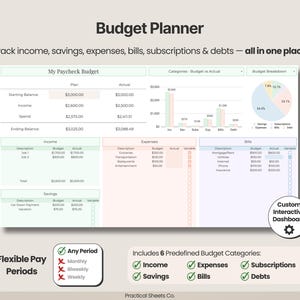Puede incluir: Un panel de control digital de planificaci&oacute;n presupuestaria con secciones para ingresos, ahorros, gastos y facturas. Incluye un gr&aacute;fico de barras para comparar presupuesto frente a real, un gr&aacute;fico circular y etiquetas de texto financieras.