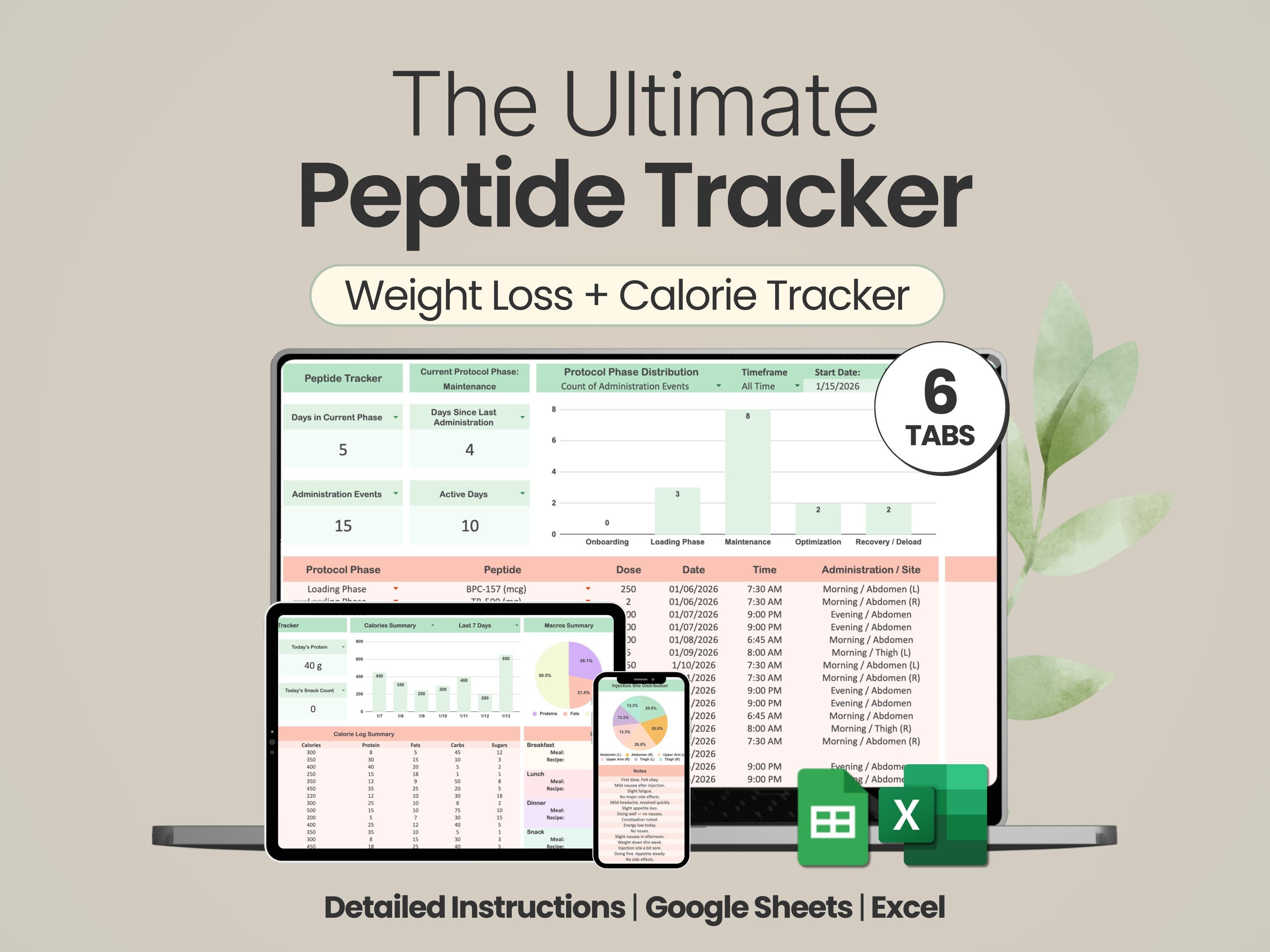 tirzepatide tabletas precio Tirzepatide (15mg) save $50 when you buy five