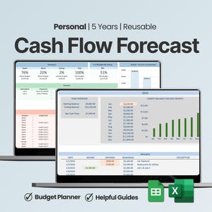 Personal Cash Flow Template: Excel & Google Sheets Budget (Digital Download)