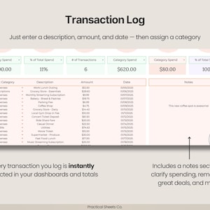 Puede incluir: Una plantilla de hoja de c&aacute;lculo para registro de transacciones con el encabezado Transaction Log, cuadros de resumen para gastos por categor&iacute;a, porcentaje del gasto total y n&uacute;mero de transacciones, junto a una tabla detallada de presupuesto.