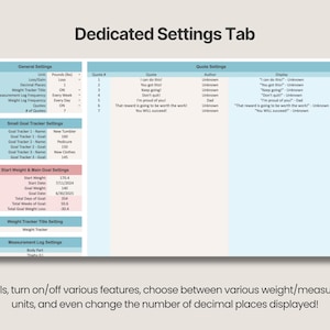 Planilha de controle de perda de peso em Excel, Planilha de controle de perda de peso, Diário de perda de peso, Rastreador de condicionamento físico digital, Planilha de planejamento de perda de peso no Google Sheets imagem 9