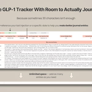 Pu&ograve; includere: Un diario digitale di monitoraggio GLP-1 intitolato "The GLP-1 Tracker With Room to Actually Journal". Il diario include sezioni per date di iniezione, orari, dosaggi e note. La sezione note consente voci illimitate.