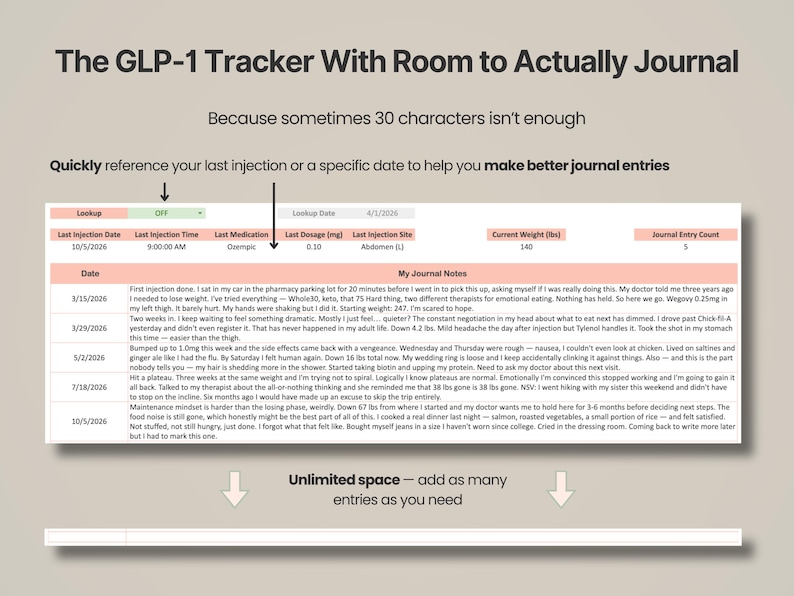 Pu&ograve; includere: Un diario digitale di monitoraggio GLP-1 intitolato "The GLP-1 Tracker With Room to Actually Journal". Il diario include sezioni per date di iniezione, orari, dosaggi e note. La sezione note consente voci illimitate.