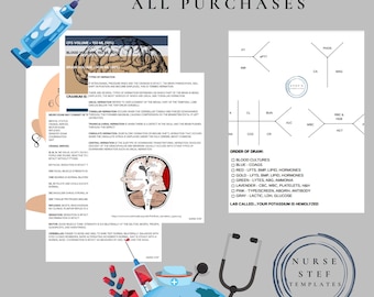 Revisión de neurología para estudiantes de enfermería o recién graduados, guía básica de estudio de neurología para enfermeras nuevas, explicación de las evaluaciones de PIC y neurología