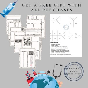 May include: A printable set of medical lab value flow charts for nurses. The charts are black and white and feature a marble background. The text on the charts includes "Got Ice?" and "Nurse Vibin'" and "Ortho Nurse". The text "Lab Called: Your Potassium is Hemolyzed" is also included. The charts are part of a larger set of printable templates for nurses.