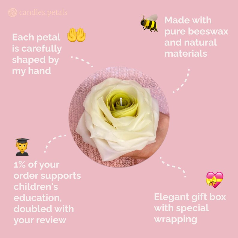 Non-toxic white rose candle with realistic petal detail, a luxury flower candle and perfect eco-friendly wedding favor.