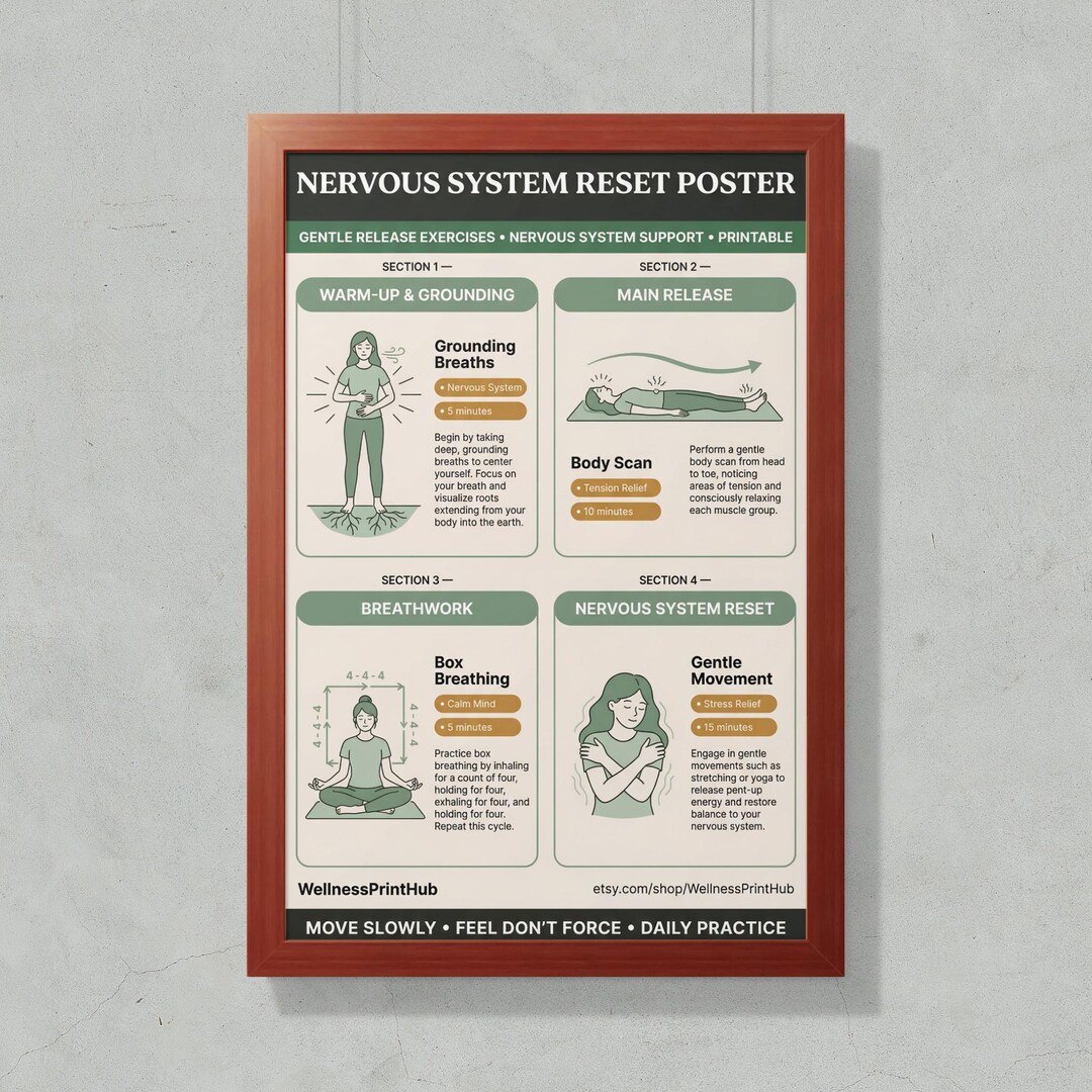 Nervous System Reset Poster, Gentle Release Exercises, Anxiety Relief ...