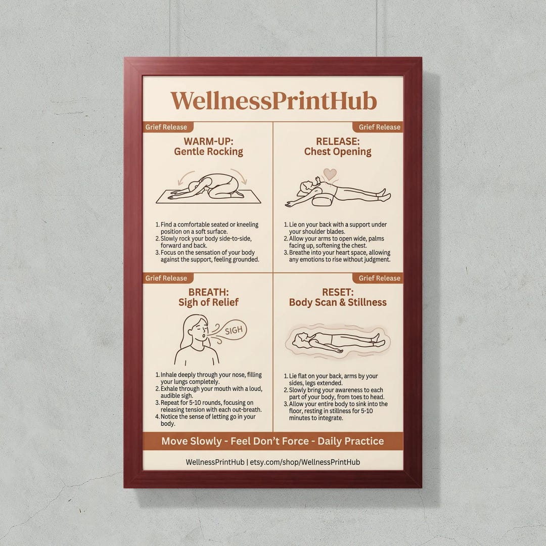 Grief Release Somatic Exercises Poster, Emotional Healing, Nervous ...