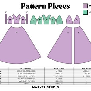May include: A diagram of sewing pattern pieces labeled A through F, including bodice, skirt, and strap patterns. The main fabric pieces are in purple, and the lining fabric pieces are in green. The text "Pattern Pieces" is at the top.