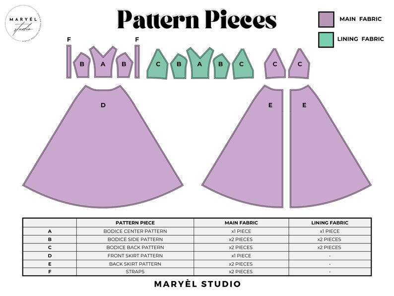 May include: A diagram of sewing pattern pieces labeled A through F, including bodice, skirt, and strap patterns. The main fabric pieces are in purple, and the lining fabric pieces are in green. The text "Pattern Pieces" is at the top.