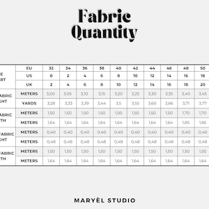 May include: Fabric quantity chart with size conversions, including EU, US, and UK sizes. The chart provides fabric length and width measurements in meters and yards. The chart also includes lining fabric measurements. The text "Fabric Quantity" is at the top.