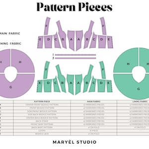 May include: A diagram of pattern pieces for sewing, labeled "Pattern Pieces." The image shows various shapes in purple and teal, including bodice and skirt patterns, with a table detailing each piece and fabric type. The text "MARY&Egrave;L STUDIO" is at the bottom.
