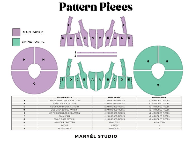 May include: A diagram of pattern pieces for sewing, labeled "Pattern Pieces." The image shows various shapes in purple and teal, including bodice and skirt patterns, with a table detailing each piece and fabric type. The text "MARY&Egrave;L STUDIO" is at the bottom.