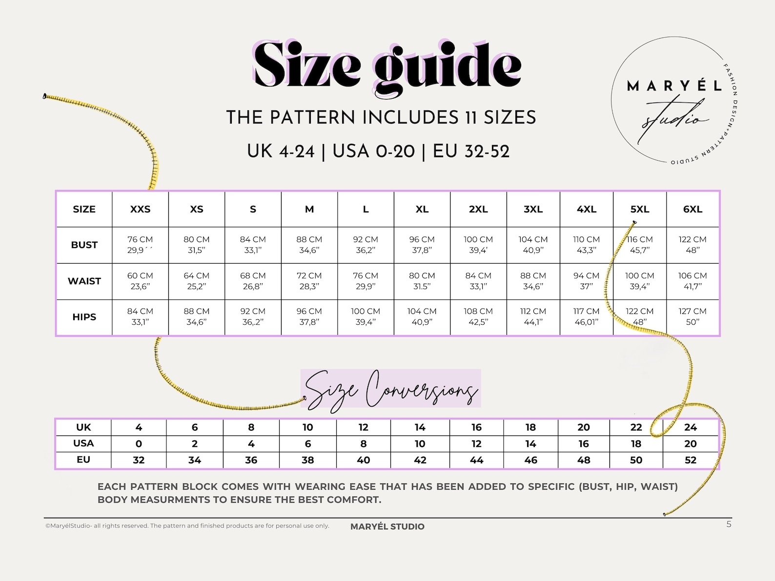 Basic Dress Block Sewing Pattern| Basic Dress Block| Basic Dress Sloper ...