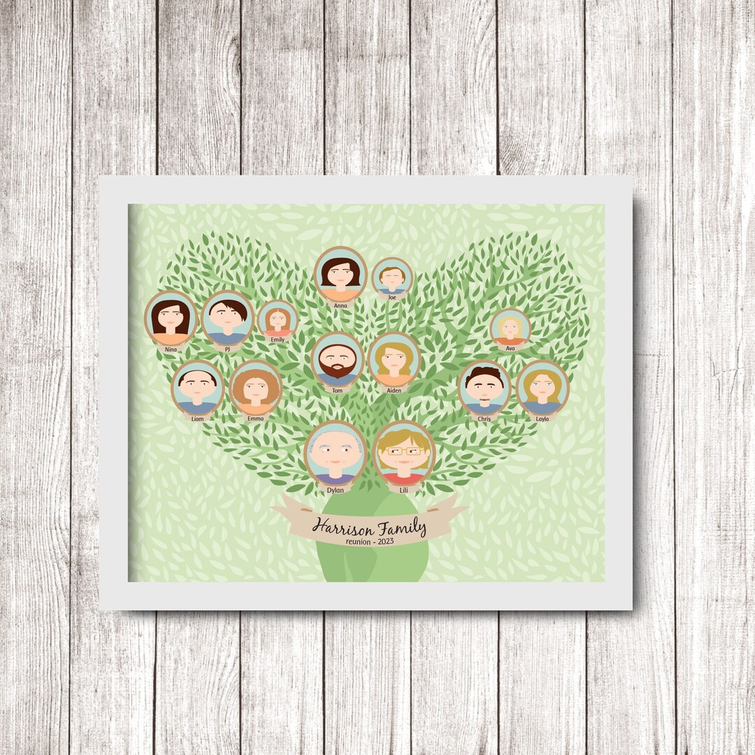 Custom Family Tree Genealogy Chart Ancestry Father's Day Etsy