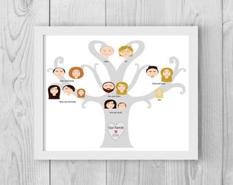 Custom Family Tree, Custom Portrait, Family Tree Illustration, Family Tree Alternative, Custom Illustration, Mothers Day