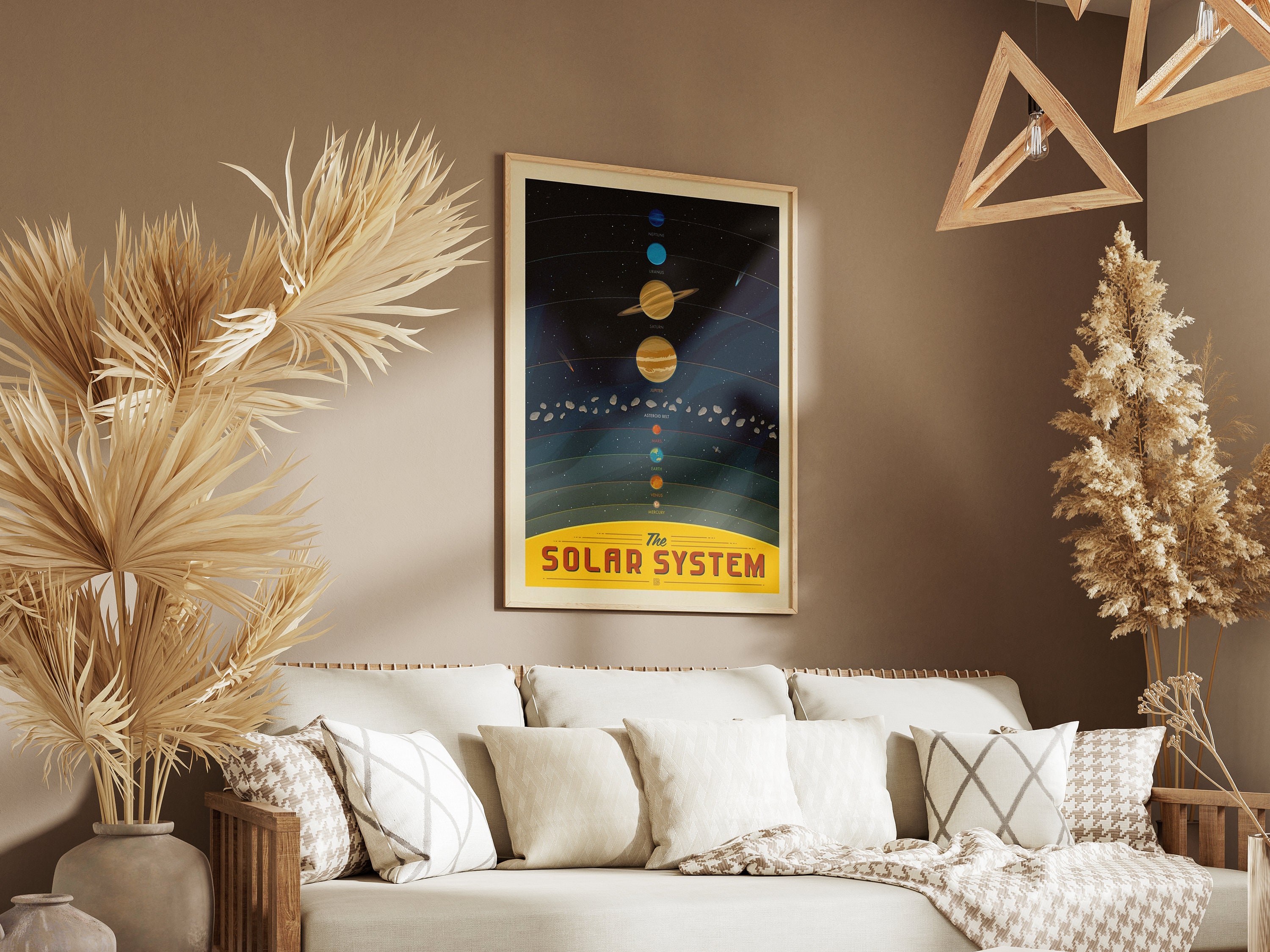 Vintage Solar System Art Print, Retro Planets Poster, Space Wall Decor ...