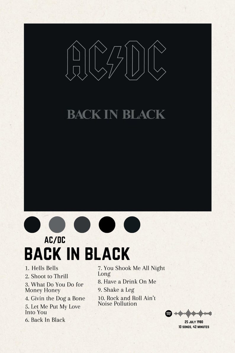 AC/DC Poster Back in Black - Etsy