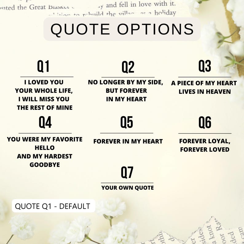 May include: A graphic with the words "QUOTE OPTIONS" at the top. Below are seven quote options, each with a unique message. The background is a light beige with floral accents, suggesting a theme of remembrance or sentiment.