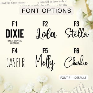 May include: Image showcasing six font options labeled F1 through F6. Each font displays a different name: Dixie, Lola, Stella, Jasper, Molly, and Charlie. The text "FONT OPTIONS" is at the top, and "FONT F1 - DEFAULT" is at the bottom.