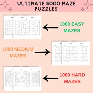 May include: A set of 5000 maze puzzles, divided into three difficulty levels: 1000 easy mazes, 1000 medium mazes, and 1000 hard mazes. Each level is represented by three sample mazes.