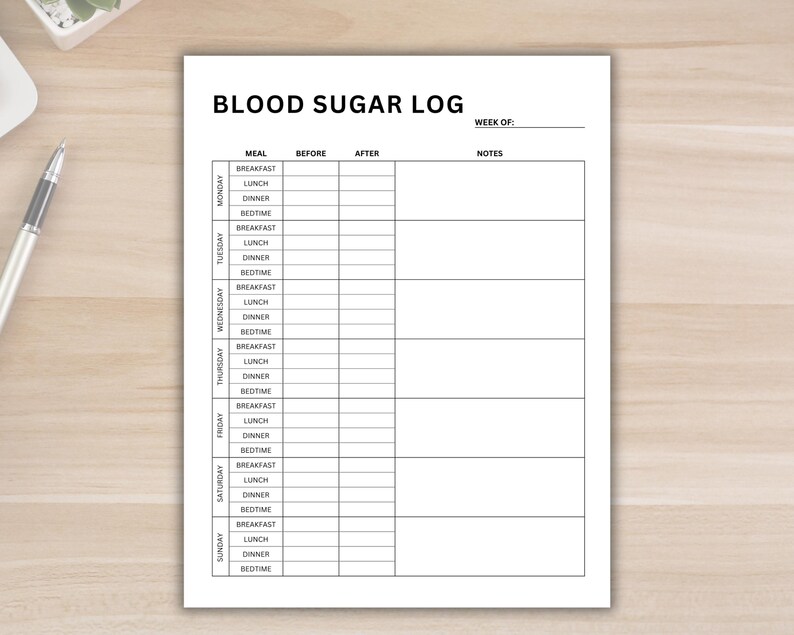 Blood Sugar Tracker Printable PDF, Blood Glucose Log, Weekly Diabetic ...