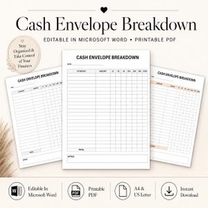 Może przedstawiać: Zestaw trzech arkuszy do śledzenia finansów Cash Envelope Breakdown z kolumnami na kategorię, kwotę i nominały waluty od 1 do 100 dolarów. Dokumenty zawierają linię daty, wiersz sumy oraz sekcję na notatki w dolnej części strony.