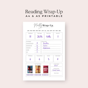 May include: A printable Reading Wrap-Up sheet in A4 and A5 sizes. The sheet includes sections for tracking books read, pages, hours, and genres. It also features a monthly wrap-up section with book covers and star ratings.